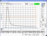 PMD02-Analyze Curve