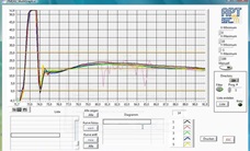 PMD02-Analyze multi curve