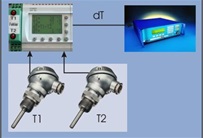 TK-Kit with PMD02